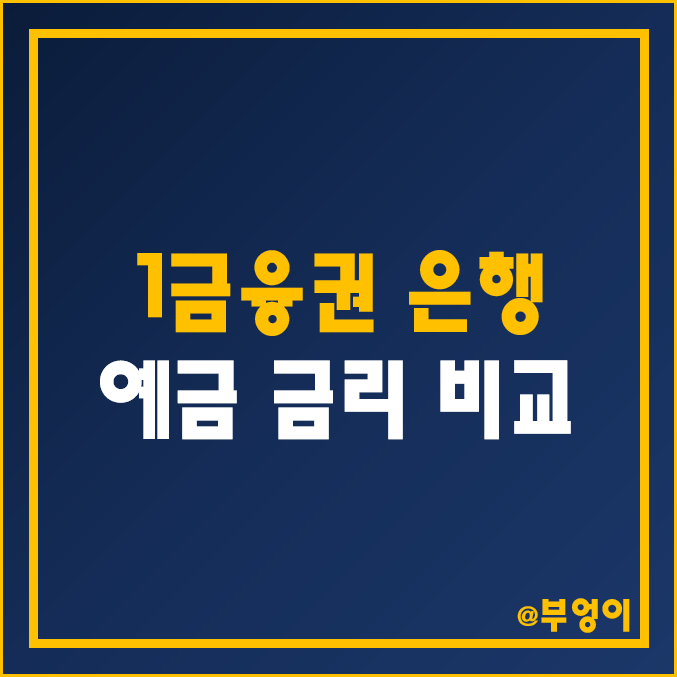정기 예금 이자 높은 은행 (1금융권 금리 비교, 특판 이자율 순위, 12개월 이율, 은행금리비교) 정기 예금 이자 높은 은행 (1금융권 금리 비교, 특판 이자율 순위, 12개월 이율, 은행금리비교)