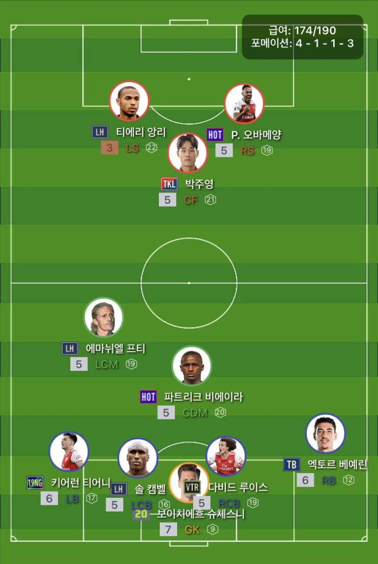  피파선수추천 덴마크 강호 북유럽의 스쿼드  피파온라인4스쿼드  26억