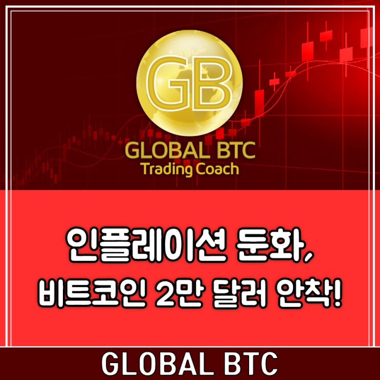  인플레이션 둔화, 비트코인 2만 달러 안착!
