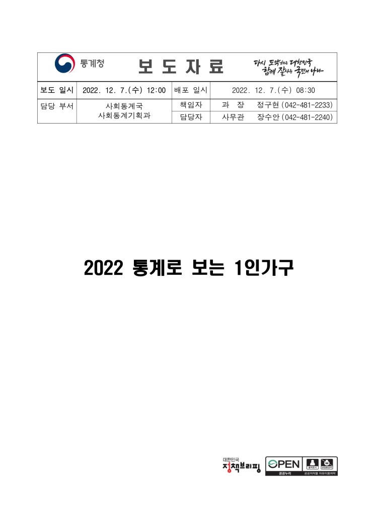 2022 통계로 보는 1인 가구(통계청)