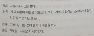 블로그 보고서 전자책 글쓰기 꿀팁_템플릿 글쓰기 블로그 보고서 전자책 글쓰기 꿀팁_템플릿 글쓰기