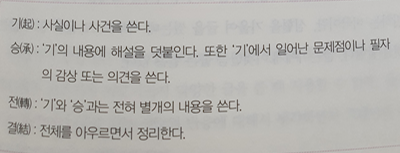 블로그 보고서 전자책 글쓰기 꿀팁_템플릿 글쓰기