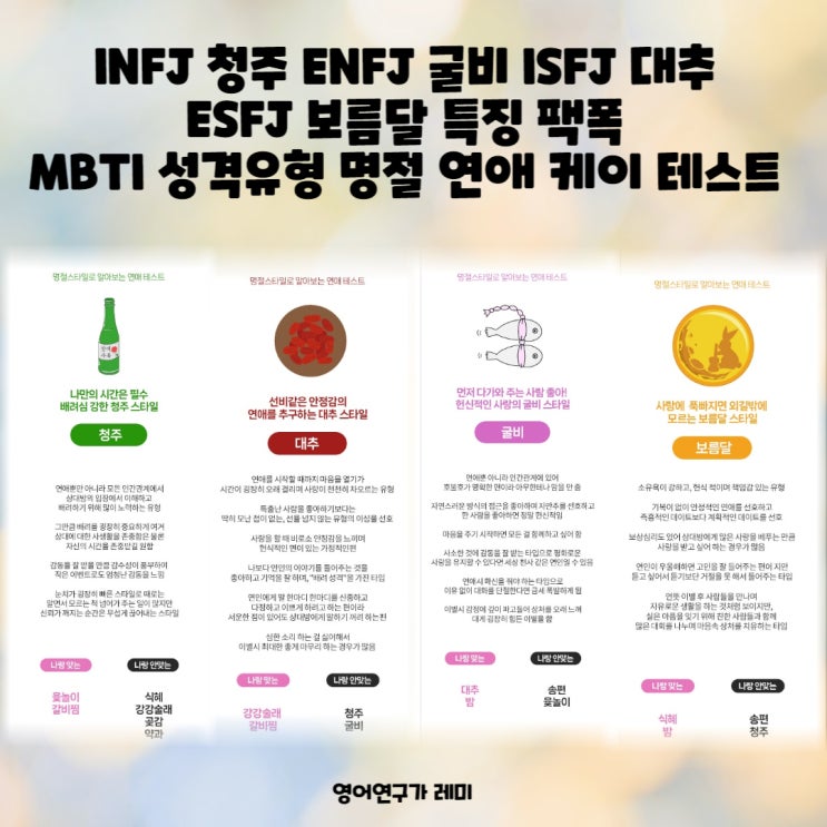 INFJ 청주 ENFJ 굴비 ISFJ 대추 ESFJ 보름달 특징 팩폭 MBTI 성격유형 명절 연애 케이 테스트 INFJ 청주 ENFJ 굴비 ISFJ 대추 ESFJ 보름달 특징 팩폭 MBTI 성격유형 명절 연애 케이 테스트