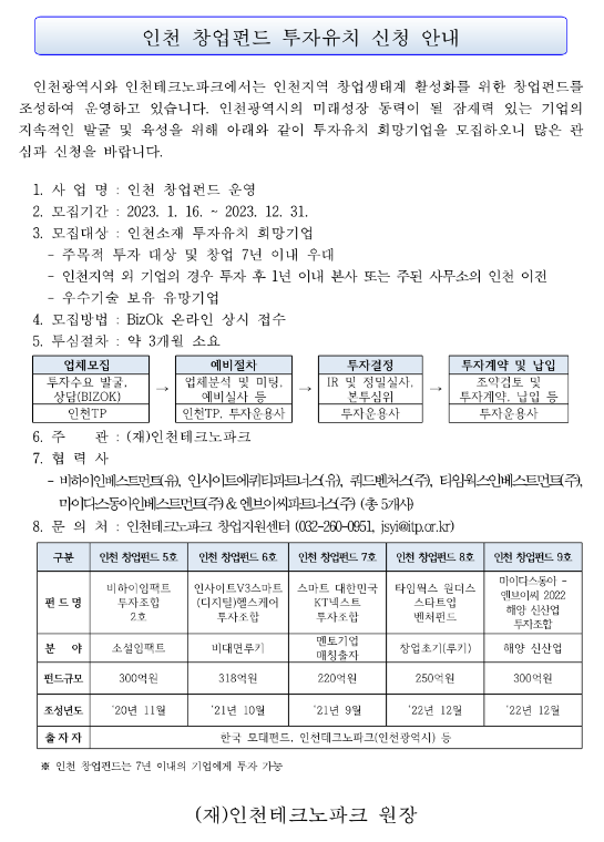 [인천] 2023년 창업펀드 투자유치 희망기업 신청 공고