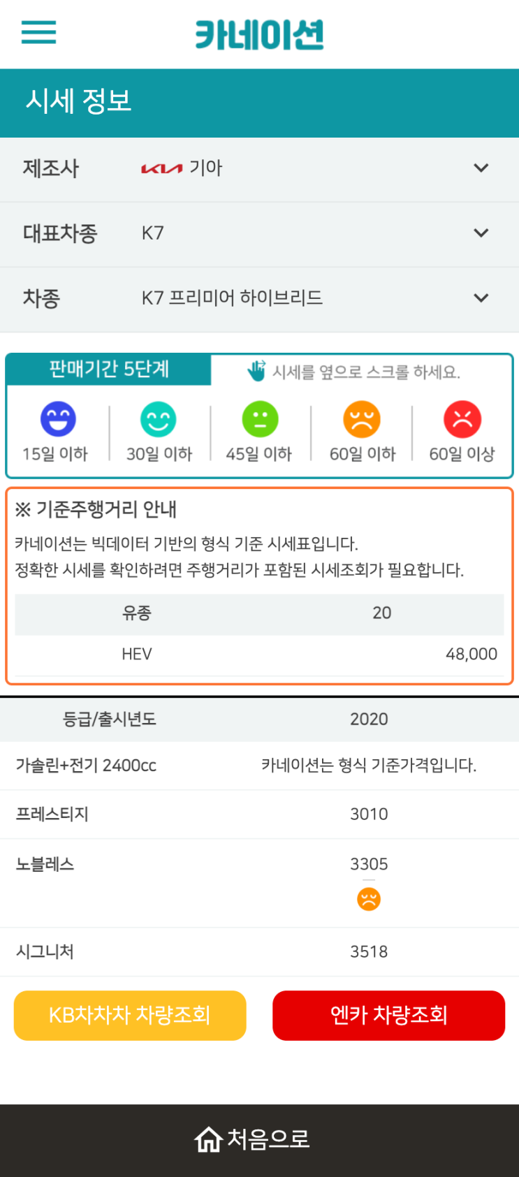 하우머치카 2023년 1월 K7 프리미어 하이브리드 중고차시세.가격표 하우머치카 2023년 1월 K7 프리미어 하이브리드 중고차시세.가격표