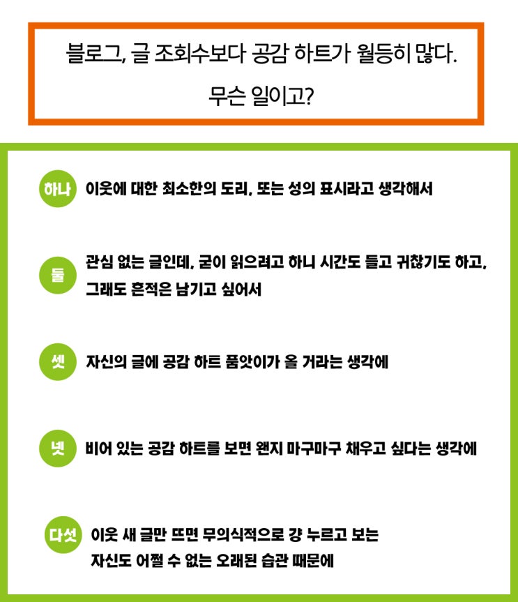  헐~ 블로그이웃, 글을 읽지 않고 누르는 이웃 공감이 월등히 많다.