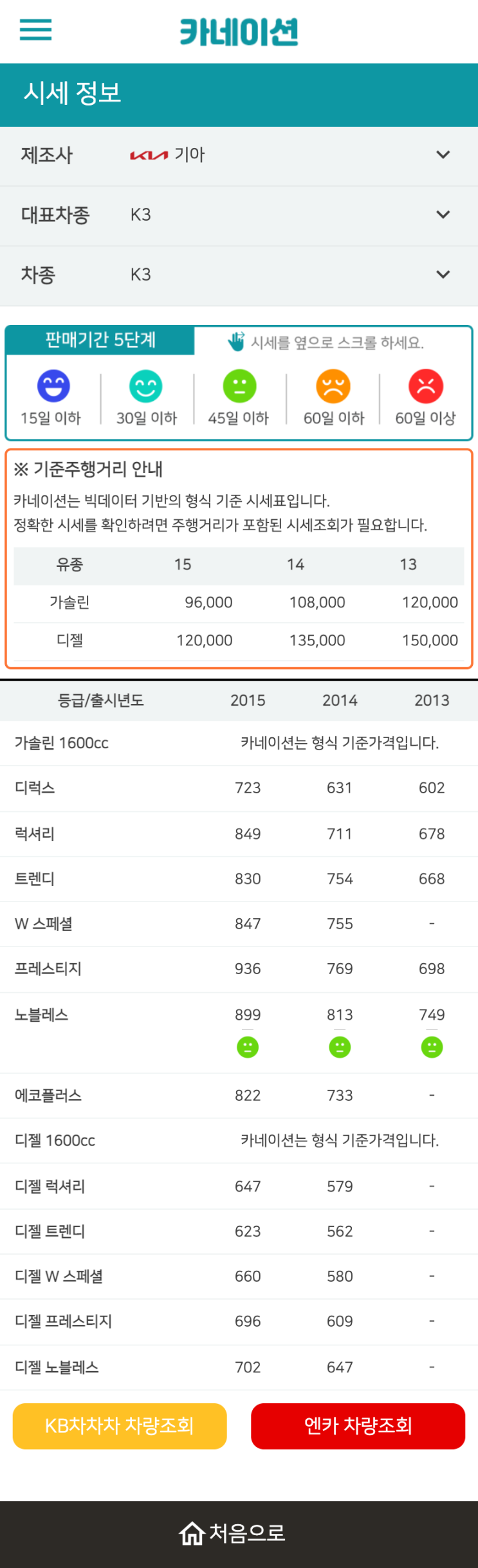 하우머치카 2023년 1월 K3 중고차시세.가격표 하우머치카 2023년 1월 K3 중고차시세.가격표
