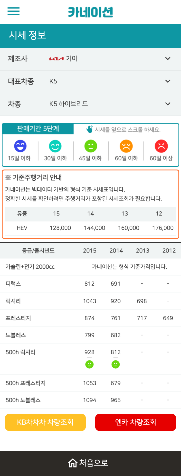 하우머치카 2023년 1월 K5 하이브리드 중고차시세.가격표 하우머치카 2023년 1월 K5 하이브리드 중고차시세.가격표