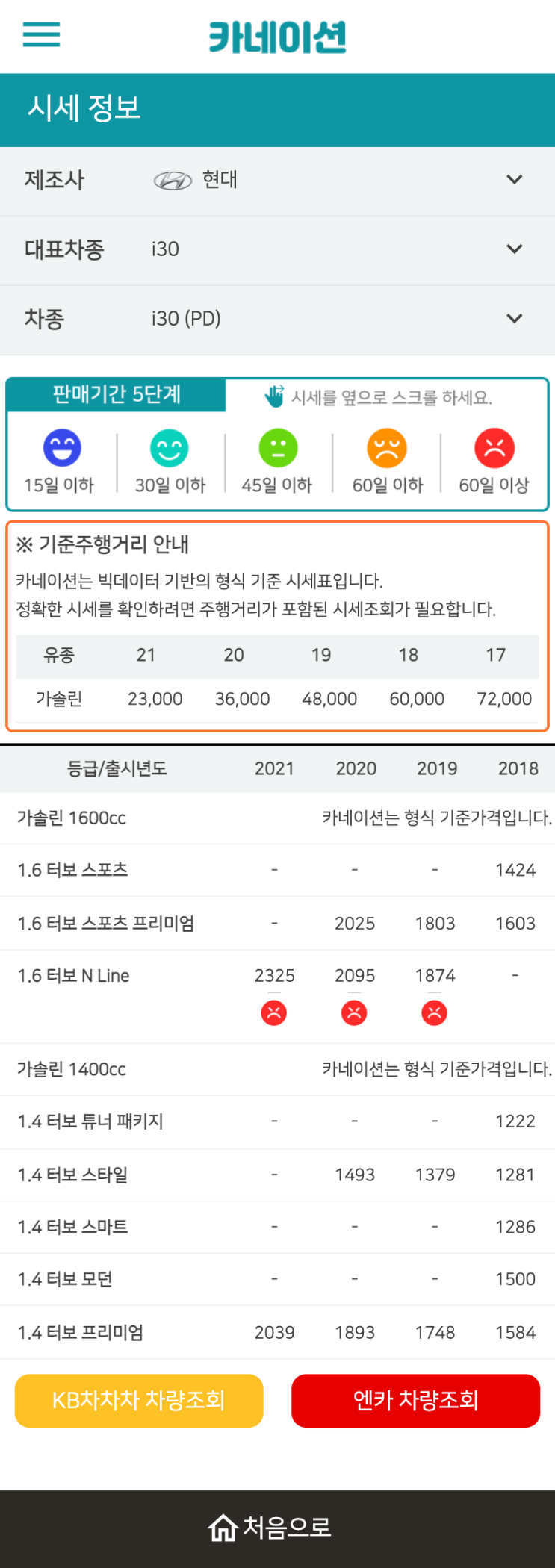 하우머치카 2023년 1월 i30 (PD) 중고차시세.가격표 하우머치카 2023년 1월 i30 (PD) 중고차시세.가격표