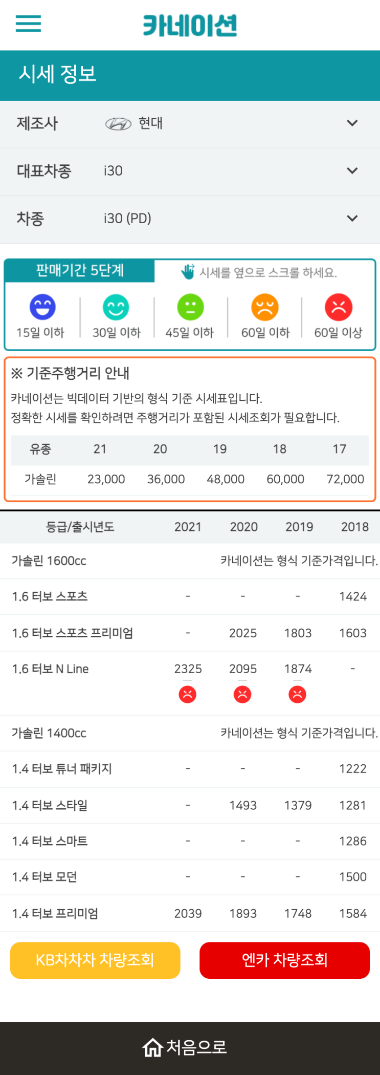 하우머치카 2023년 1월 i30 (PD) 중고차시세.가격표