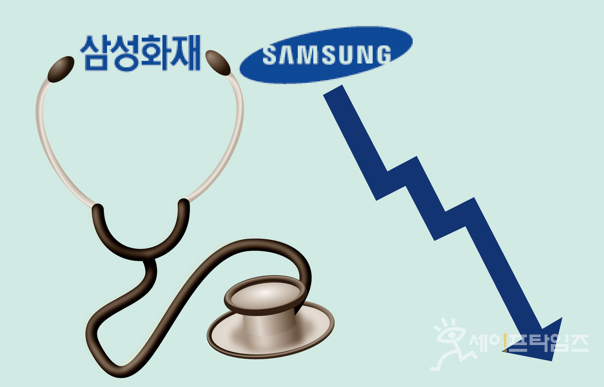 삼성화재, 의료자문으로 보험금 삭감해 '성과급 잔치'