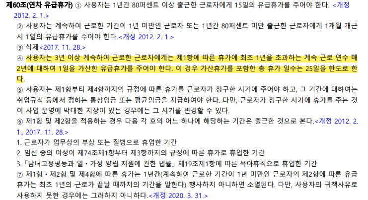  법정 연차개수(근로기준법 제60조4항)