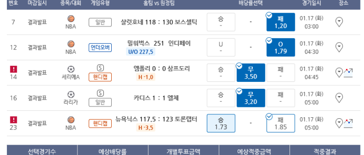 프로토 악운이 이어지는 1월 (월요일의 한폴낙) 프로토 악운이 이어지는 1월 (월요일의 한폴낙)