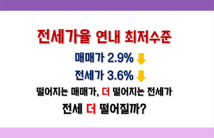  전세가율 하락으로 보는 전세전망_떨어지는 매매가, 더 떨어지는 전세가