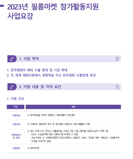 2023년 필름마켓 참가활동지원 사업 공고 2023년 필름마켓 참가활동지원 사업 공고
