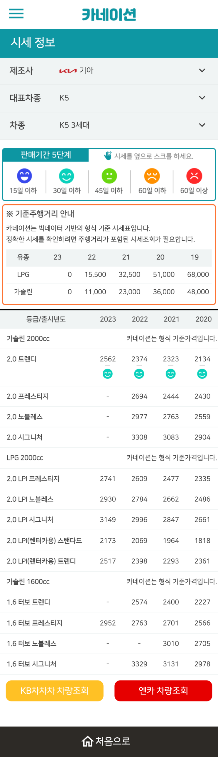 하우머치카 2023년 1월 K5 3세대 중고차시세.가격표 하우머치카 2023년 1월 K5 3세대 중고차시세.가격표