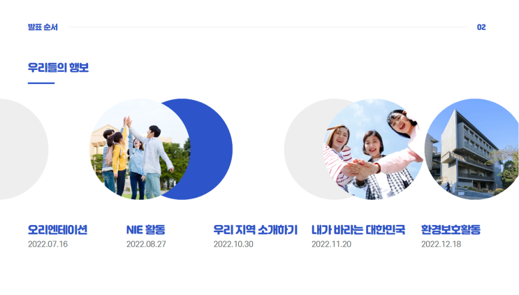 제 2대 어린이의원 환경보호 활동 및 성과 보고회