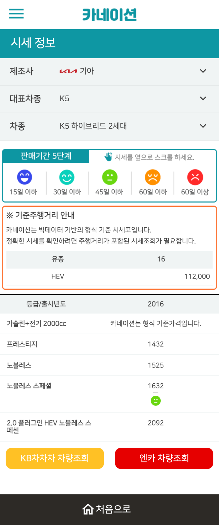하우머치카 2023년 1월 K5 하이브리드 2세대 중고차시세.가격표 하우머치카 2023년 1월 K5 하이브리드 2세대 중고차시세.가격표
