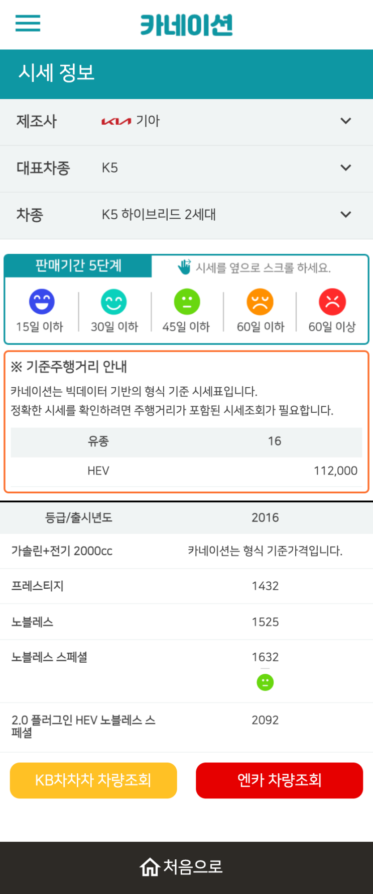 하우머치카 2023년 1월 K5 하이브리드 2세대 중고차시세.가격표