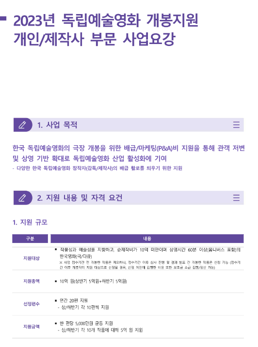 2023년 상반기 독립예술영화 개봉지원 개인ㆍ제작사 부문 사업 공고 2023년 상반기 독립예술영화 개봉지원 개인ㆍ제작사 부문 사업 공고