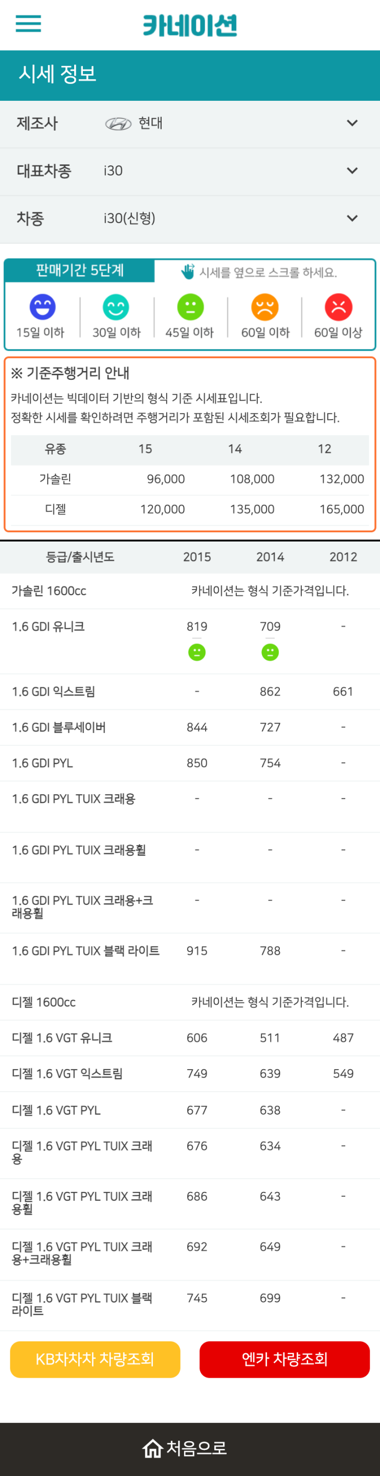 하우머치카 2023년 1월 i30(신형) 중고차시세.가격표 하우머치카 2023년 1월 i30(신형) 중고차시세.가격표