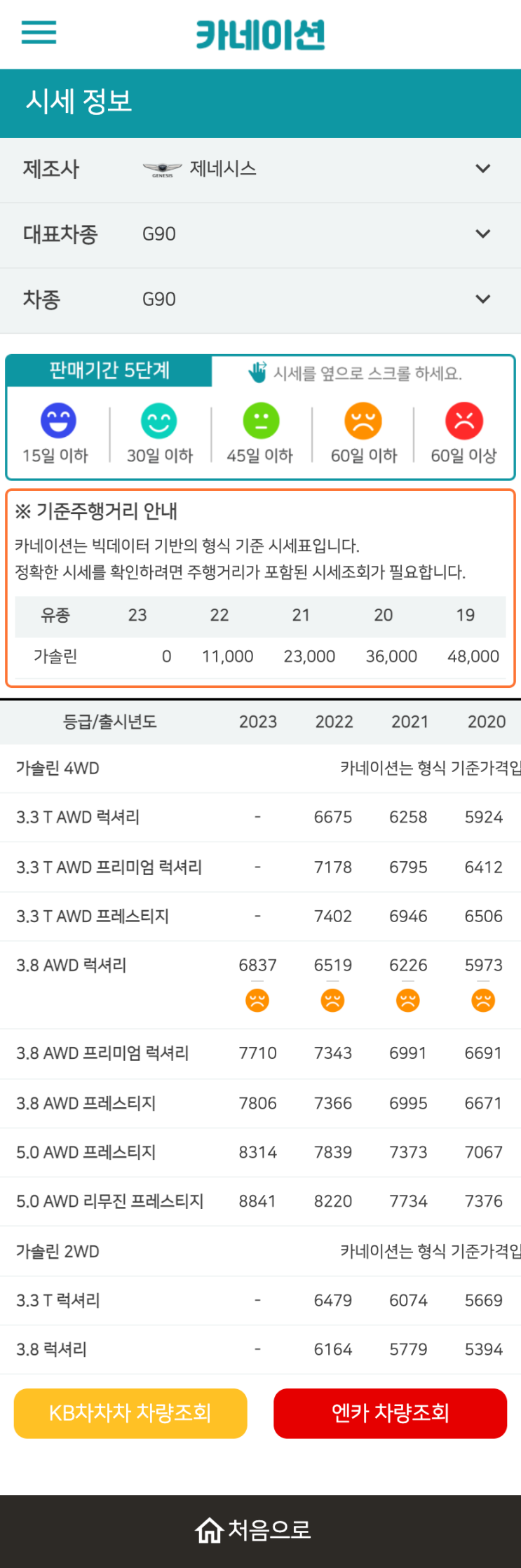 하우머치카 2023년 1월 G90 중고차시세.가격표 하우머치카 2023년 1월 G90 중고차시세.가격표