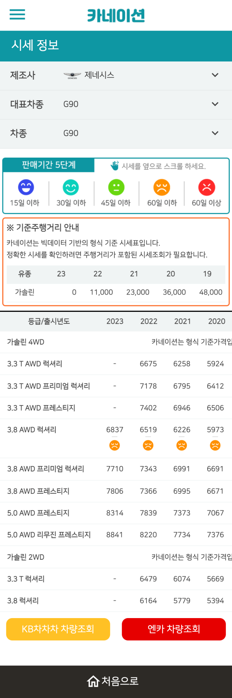 하우머치카 2023년 1월 G90 중고차시세.가격표