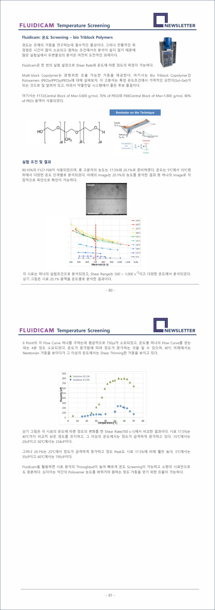  Newsletter Fluidicam 유동점도 저점도 시료의 분석