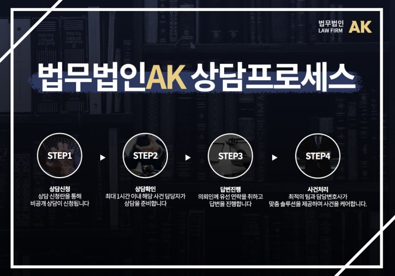 음주운전징역 실형 법정구속 6