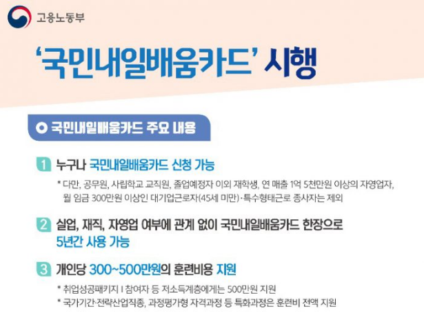  평택인테리어학원 내일배움카드로 국비지원받고  인테리어마스터하기