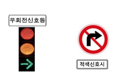 1월 22일부터 우회전 신호등이 있으면, ‘녹색화살표’ 신호에만 우회전하세요! 1월 22일부터 우회전 신호등이 있으면, ‘녹색화살표’ 신호에만 우회전하세요!