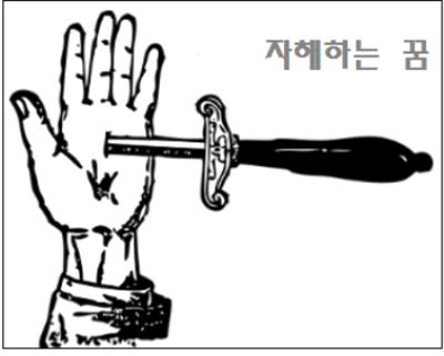  자해하는 꿈 해몽