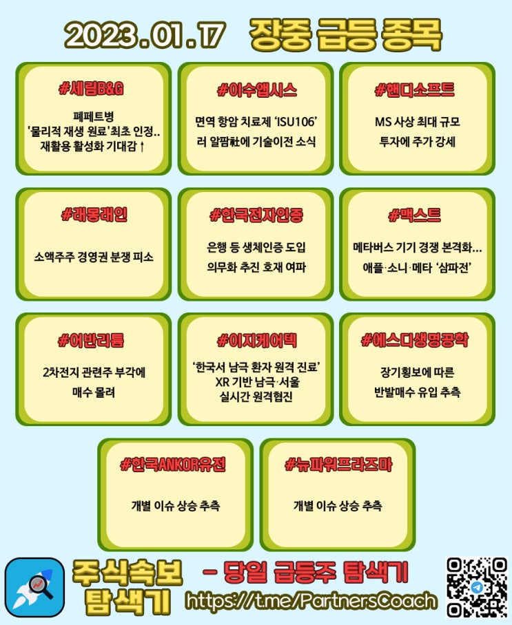  2023년 01월 17일 (화) 장중 급등종목