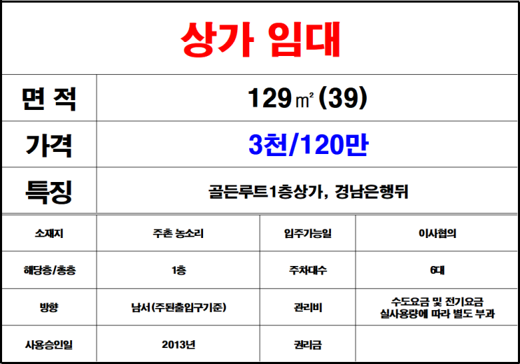  김해주촌골든루트상가임대