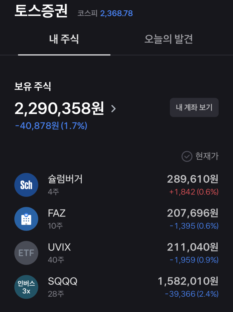  매매일기 7일차