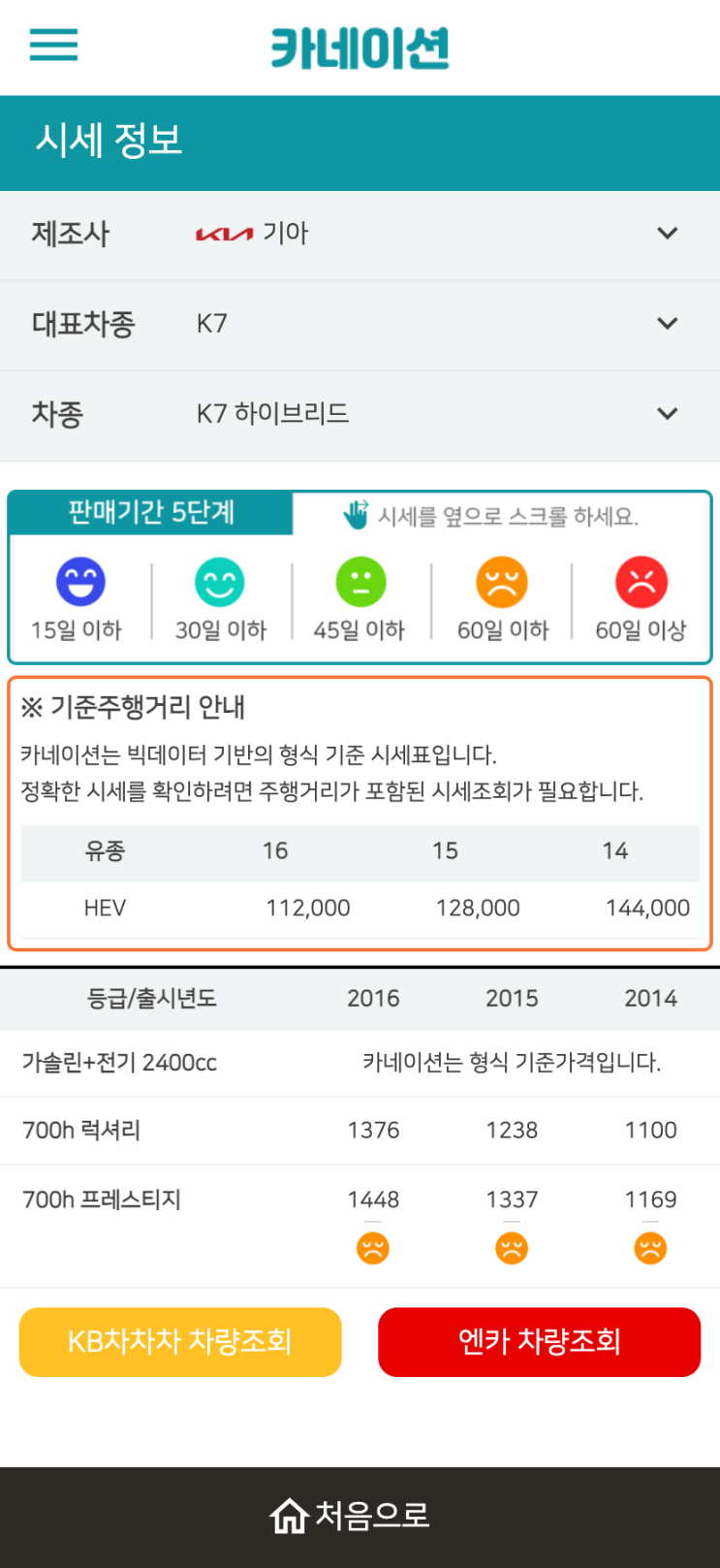 하우머치카 2023년 1월 K7 하이브리드 중고차시세.가격표