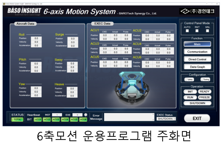  6축 모션시스템 운용프로그램 개발