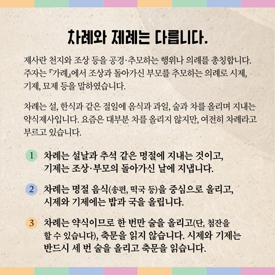 알아두면 편리한 설 예절!