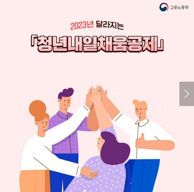 2023년 달라지는 청년내일채움공제 2023년 달라지는 청년내일채움공제