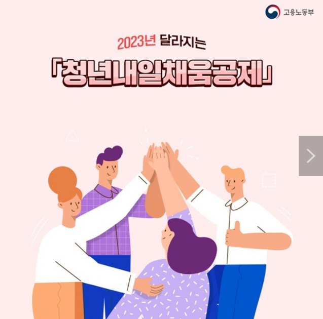 2023년 달라지는 청년내일채움공제