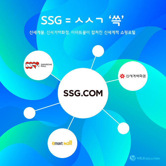 매체확장, SSG닷컴 공식대행계약 체결 : 네이버 블로그