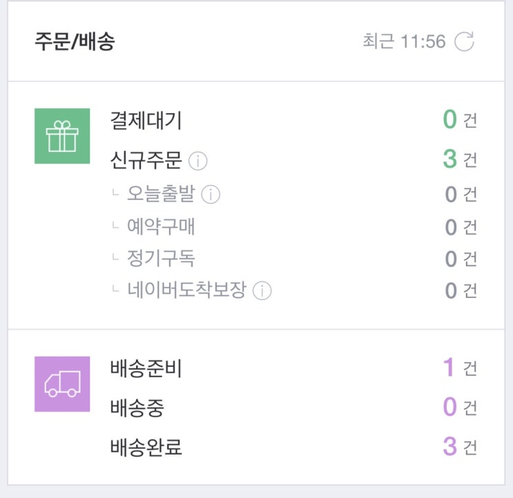 주부 스마트스토어 부업 시 고려할 세금 : 2022년 확정 부가가치세 신고 + 국민연금 납부 기준