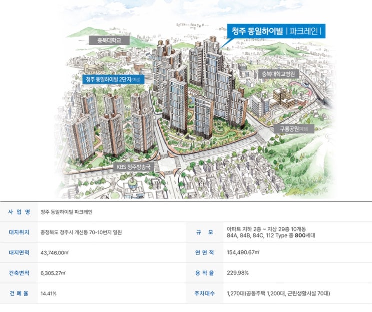  [청주분양정보] 개신동 동일하이빌 파크레인, 분양일정, 모델하우스 위치, 입지, 미리 알아보기