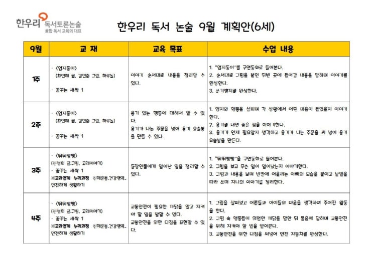 6세(예비7세) 사교육 6세(예비7세) 사교육