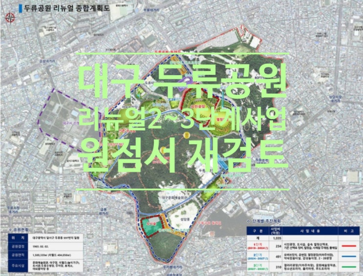 대구 두류공원 리뉴얼 2~3단계사업...원점서 재검토