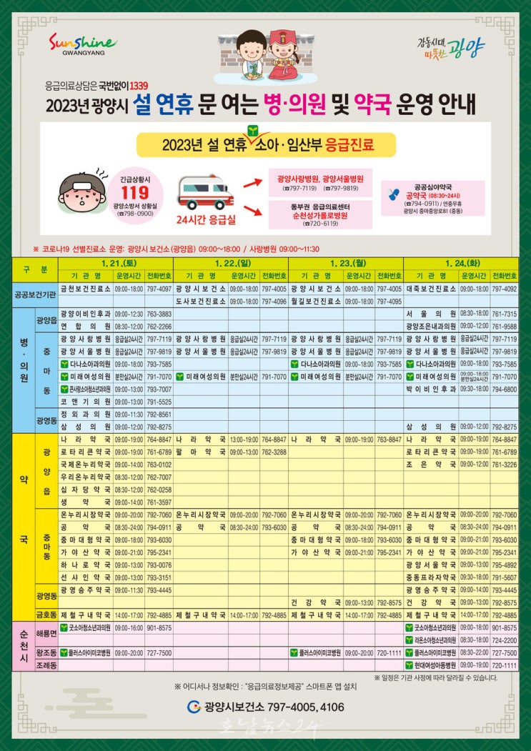  광양시, 1월 21일부터 설 연휴 기간 소아·임산부 및 응급환자 진료대책 마련