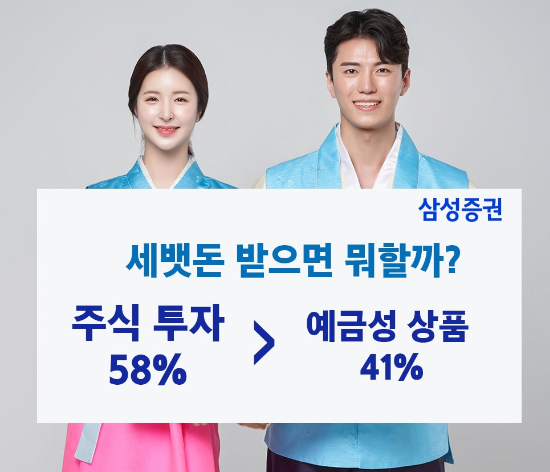 세뱃돈으로 투자한다면...부모는 ‘테슬라’, 자녀는 이것? 세뱃돈으로 투자한다면...부모는 ‘테슬라’, 자녀는 이것?