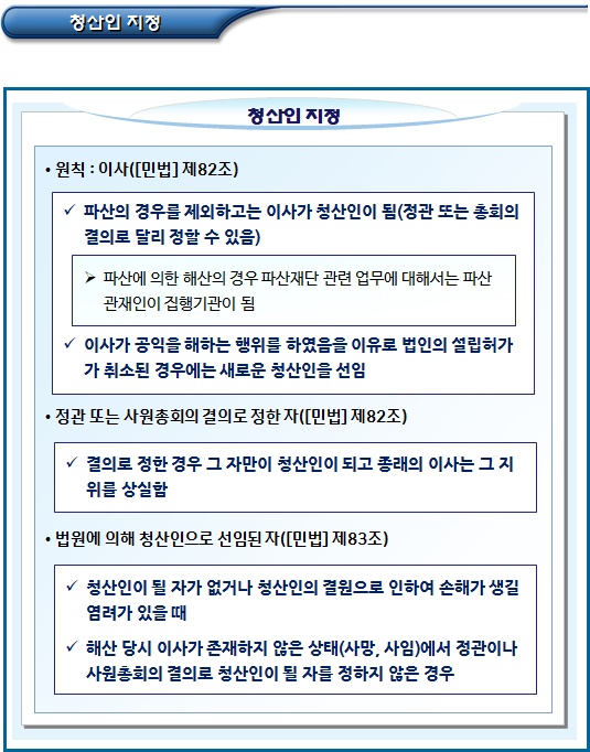 경기도 소관 비영리법인 해산 절차