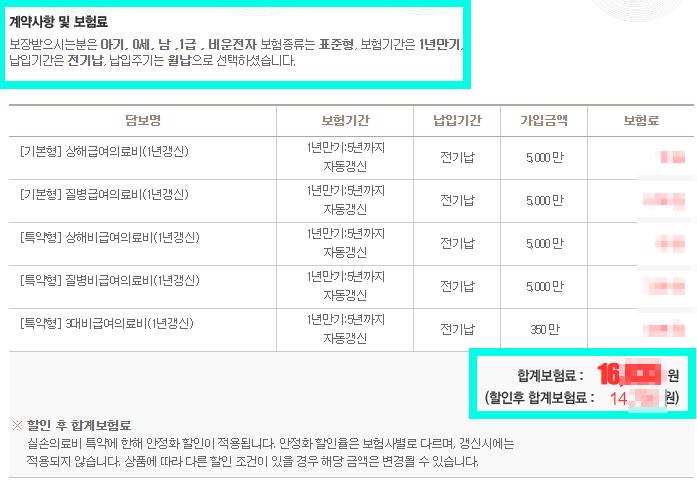  자녀실비보험 알아보다가 잠시 주춤했었다.