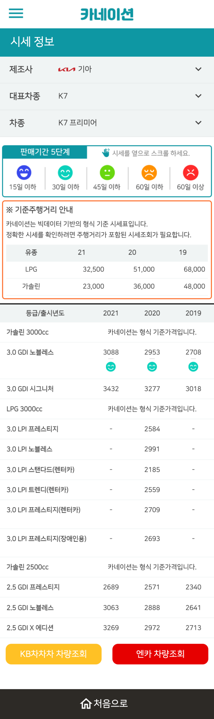 하우머치카 2023년 1월 K7 프리미어 중고차시세.가격표 하우머치카 2023년 1월 K7 프리미어 중고차시세.가격표